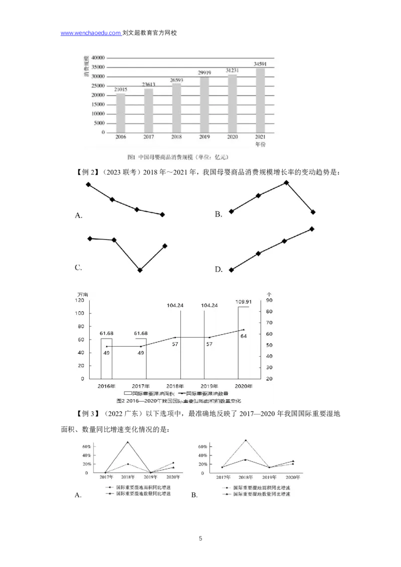 资料分析2025年刷题提高&mdash;&mdash;李威猛_2026考公资料_（08）刘文超&威猛公考（阿里木江）_2025合集_最新2025多省联考299全程班（含广东）&mdash;文超教育&威猛公考⭐⭐⭐_电子讲义汇总