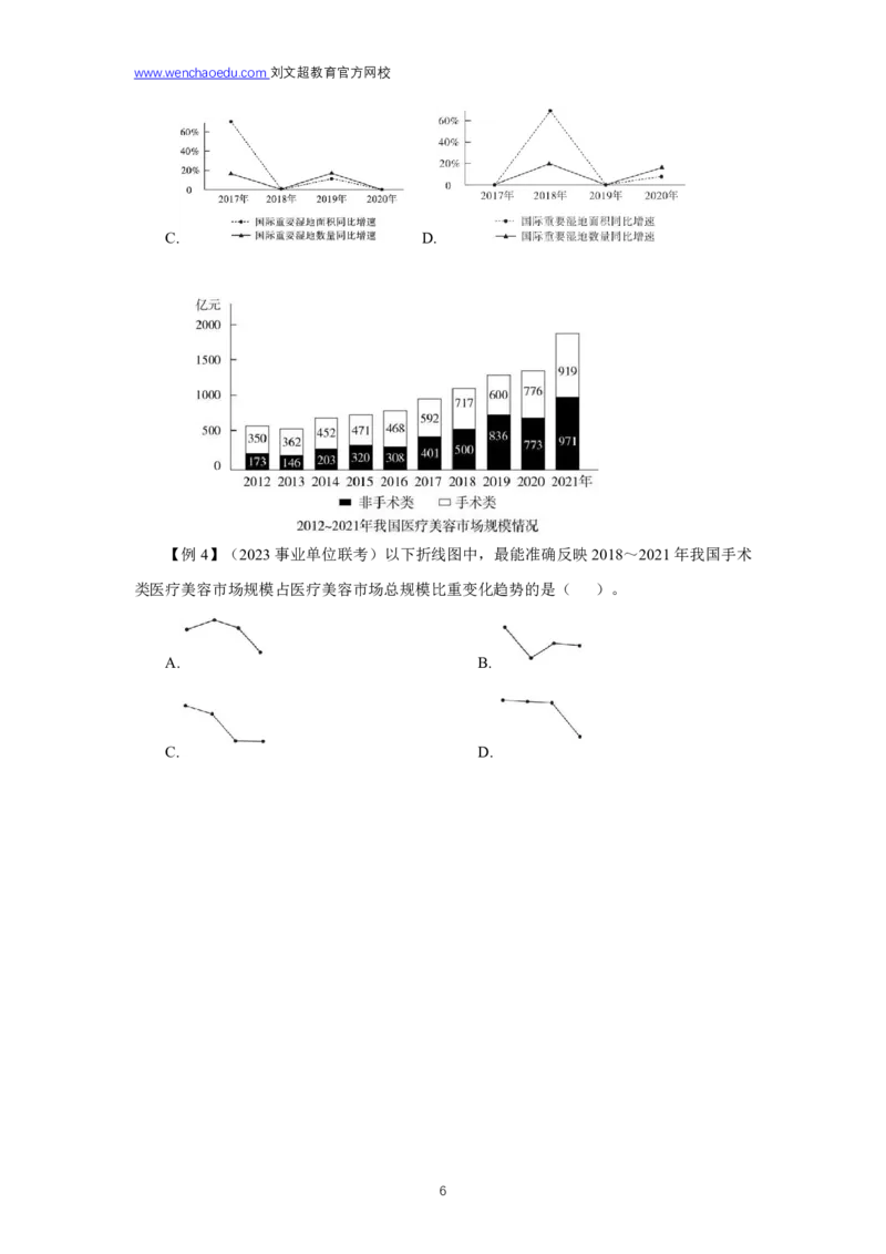 资料分析2025年刷题提高&mdash;&mdash;李威猛_2026考公资料_（08）刘文超&威猛公考（阿里木江）_2025合集_最新2025多省联考299全程班（含广东）&mdash;文超教育&威猛公考⭐⭐⭐_电子讲义汇总