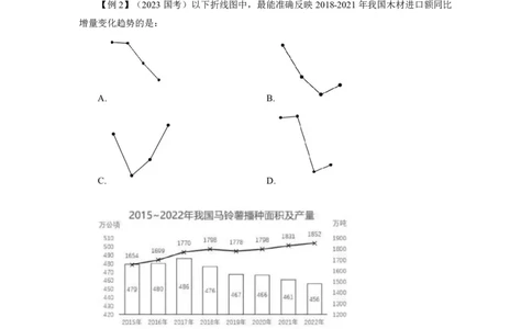 资料分析2025年刷题提高&mdash;&mdash;李威猛_2026考公资料_（08）刘文超&威猛公考（阿里木江）_2025合集_最新2025多省联考299全程班（含广东）&mdash;文超教育&威猛公考⭐⭐⭐_电子讲义汇总