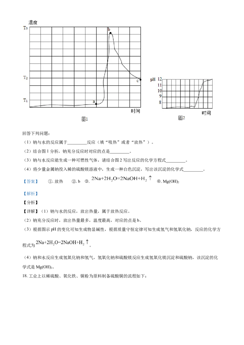 精品解析：甘肃省兰州市2021年中考化学试题(A卷)（解析版）_中考真题_5.化学中考真题2015-2024年_地区卷_甘肃省_甘肃兰州化学08-21