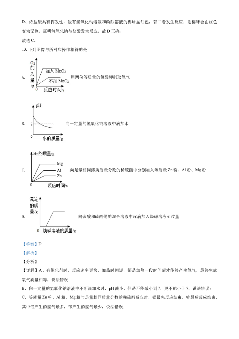 精品解析：甘肃省兰州市2021年中考化学试题(A卷)（解析版）_中考真题_5.化学中考真题2015-2024年_地区卷_甘肃省_甘肃兰州化学08-21