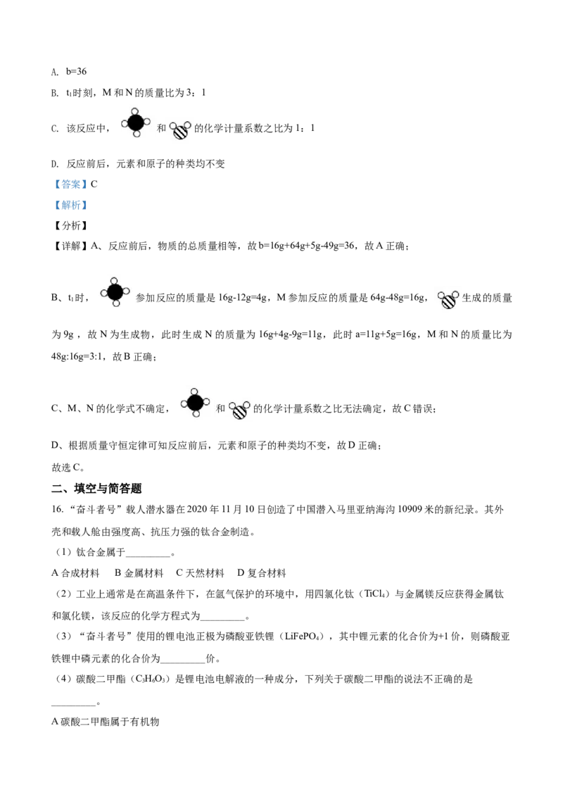 精品解析：甘肃省兰州市2021年中考化学试题(A卷)（解析版）_中考真题_5.化学中考真题2015-2024年_地区卷_甘肃省_甘肃兰州化学08-21