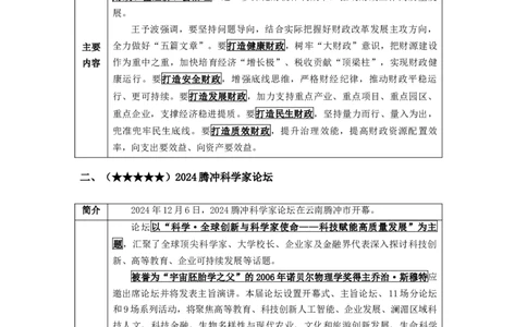 云南时政-12月_2026考公资料_（10）粉笔_2026年国考980系统班FB_2026国考系统班资料汇总_时政汇总_各省12月份时政_云南