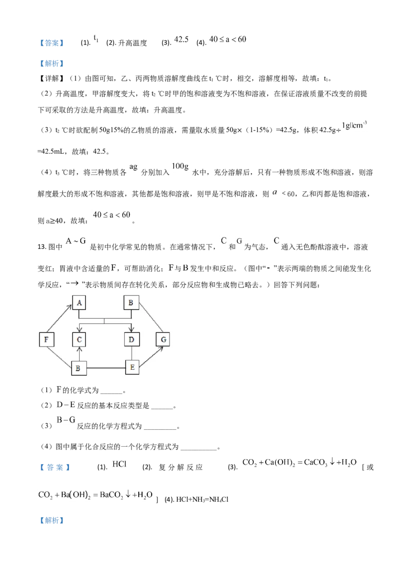 精品解析：内蒙古鄂尔多斯市2020年中考化学试题（解析版）_中考真题_5.化学中考真题2015-2024年_2020中考化学真题（113份）_2020年中考真题精品解析化学（内蒙古鄂尔多斯卷）精编word版