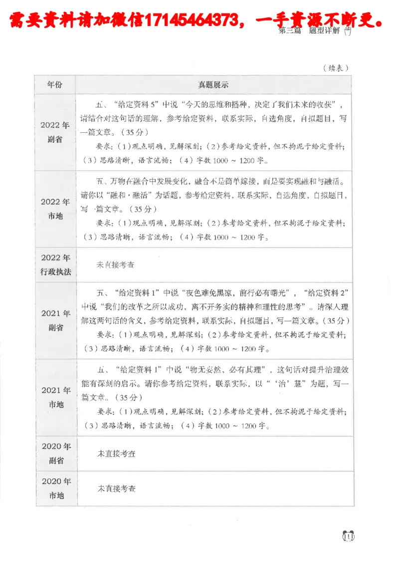 公务员考试申论_2026考公资料_（05）超格_行测申论2025超格合集(行测&申论&政治理论)_申论2025超格申论全家桶_24年冰哥申论-赠送_讲义