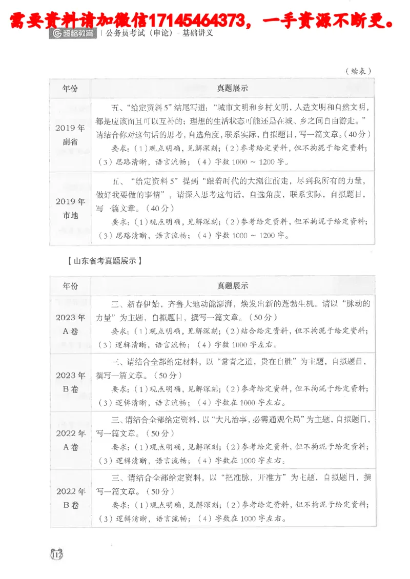 公务员考试申论_2026考公资料_（05）超格_行测申论2025超格合集(行测&申论&政治理论)_申论2025超格申论全家桶_24年冰哥申论-赠送_讲义