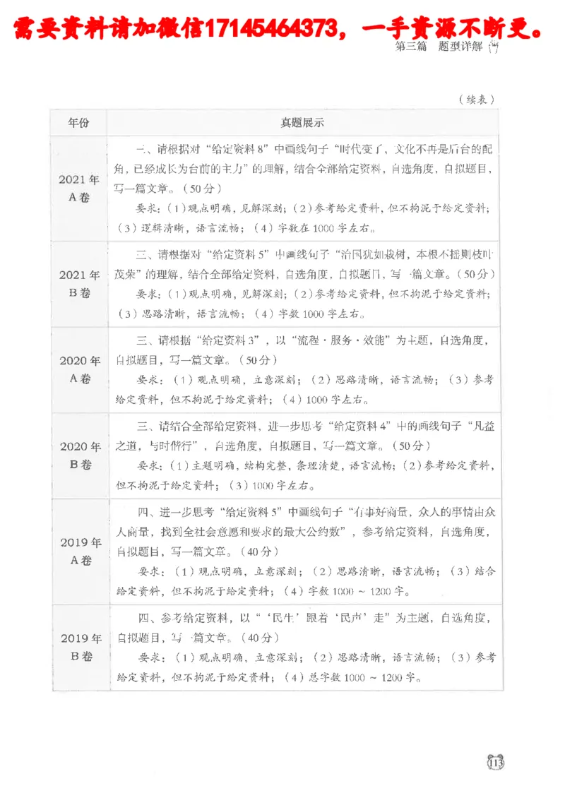 公务员考试申论_2026考公资料_（05）超格_行测申论2025超格合集(行测&申论&政治理论)_申论2025超格申论全家桶_24年冰哥申论-赠送_讲义