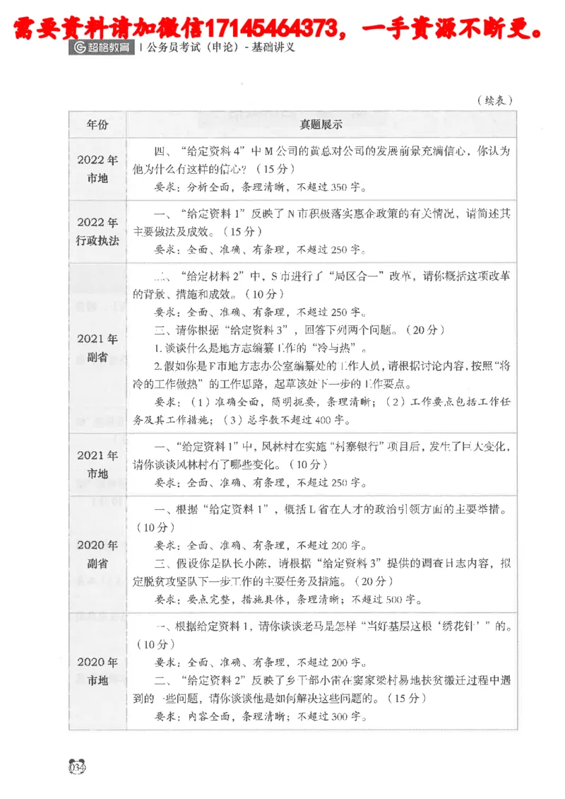 公务员考试申论_2026考公资料_（05）超格_行测申论2025超格合集(行测&申论&政治理论)_申论2025超格申论全家桶_24年冰哥申论-赠送_讲义