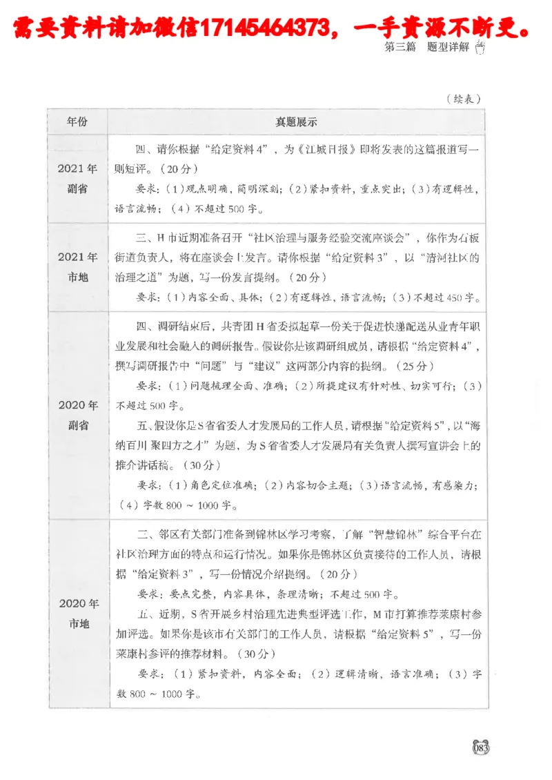 公务员考试申论_2026考公资料_（05）超格_行测申论2025超格合集(行测&申论&政治理论)_申论2025超格申论全家桶_24年冰哥申论-赠送_讲义