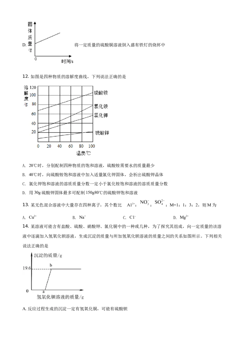 精品解析：四川省眉山市2021年中考化学试题（原卷版）_中考真题_5.化学中考真题2015-2024年_地区卷_四川省_四川眉山化学12-21