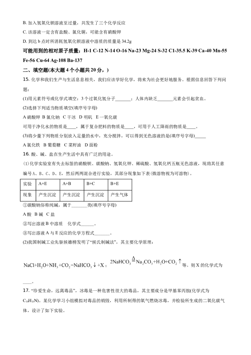 精品解析：四川省眉山市2021年中考化学试题（原卷版）_中考真题_5.化学中考真题2015-2024年_地区卷_四川省_四川眉山化学12-21