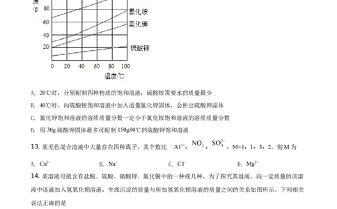精品解析：四川省眉山市2021年中考化学试题（原卷版）_中考真题_5.化学中考真题2015-2024年_地区卷_四川省_四川眉山化学12-21
