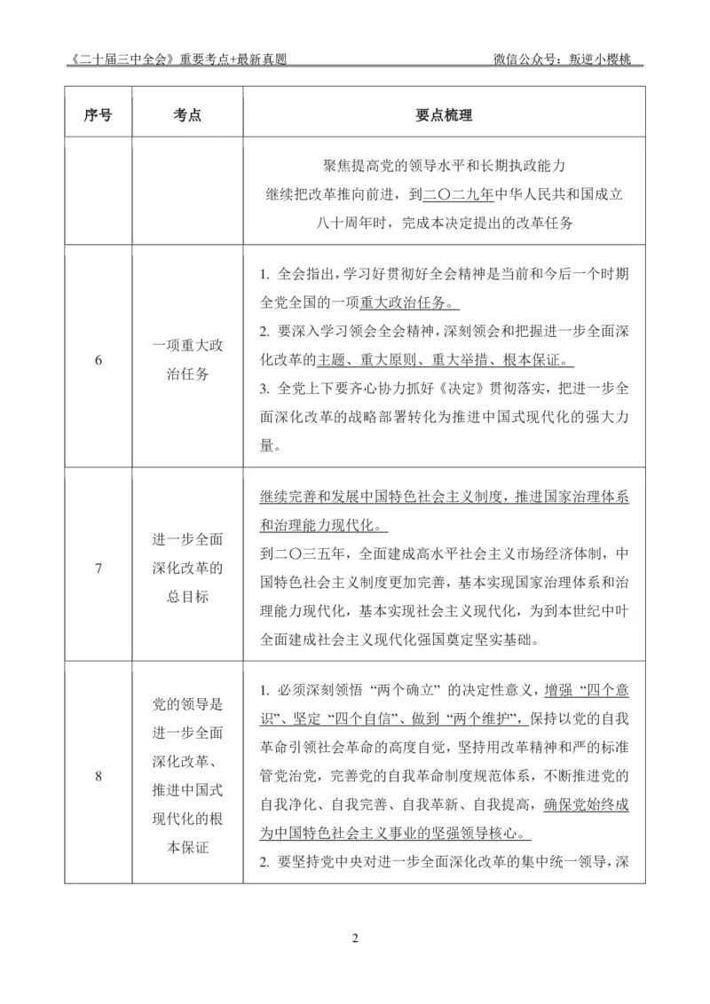 &ldquo;二十届三中全会&rdquo;重要考点+最新真题_2026考公资料_（49）政治理论合集_政治理论合集_二十届三中全会