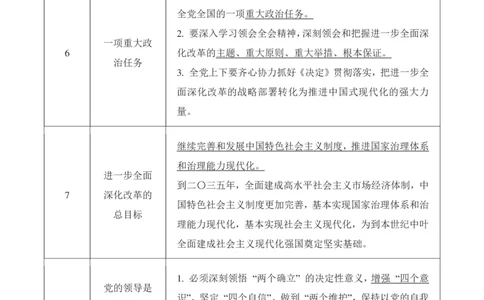 &ldquo;二十届三中全会&rdquo;重要考点+最新真题_2026考公资料_（49）政治理论合集_政治理论合集_二十届三中全会