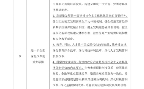 &ldquo;二十届三中全会&rdquo;重要考点+最新真题_2026考公资料_（49）政治理论合集_政治理论合集_二十届三中全会