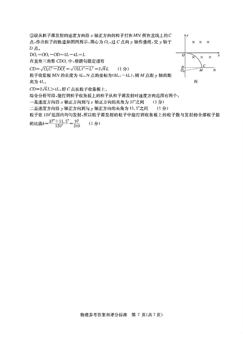 华大新高考联盟2025届高三4月教学质量测评物理答案_2025年4月_250428湖北省华大新高考联盟2025届高三4月教学质量测评（全科）_华大新高考联盟2025届高三4月教学质量测评物理