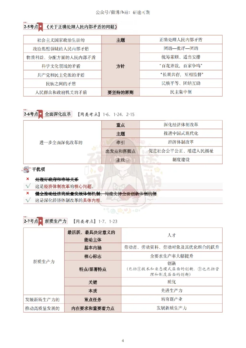 @研途可期-肖八选择题精解（合并）_2026考公资料_（49）政治理论合集_政治理论合集_2025考研政治pdf（笔记）_肖秀荣考研政治_25肖秀荣《八套卷》+浓缩背诵合集