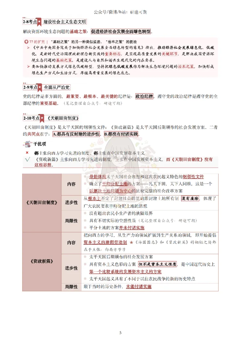 @研途可期-肖八选择题精解（合并）_2026考公资料_（49）政治理论合集_政治理论合集_2025考研政治pdf（笔记）_肖秀荣考研政治_25肖秀荣《八套卷》+浓缩背诵合集