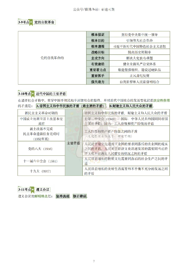 @研途可期-肖八选择题精解（合并）_2026考公资料_（49）政治理论合集_政治理论合集_2025考研政治pdf（笔记）_肖秀荣考研政治_25肖秀荣《八套卷》+浓缩背诵合集