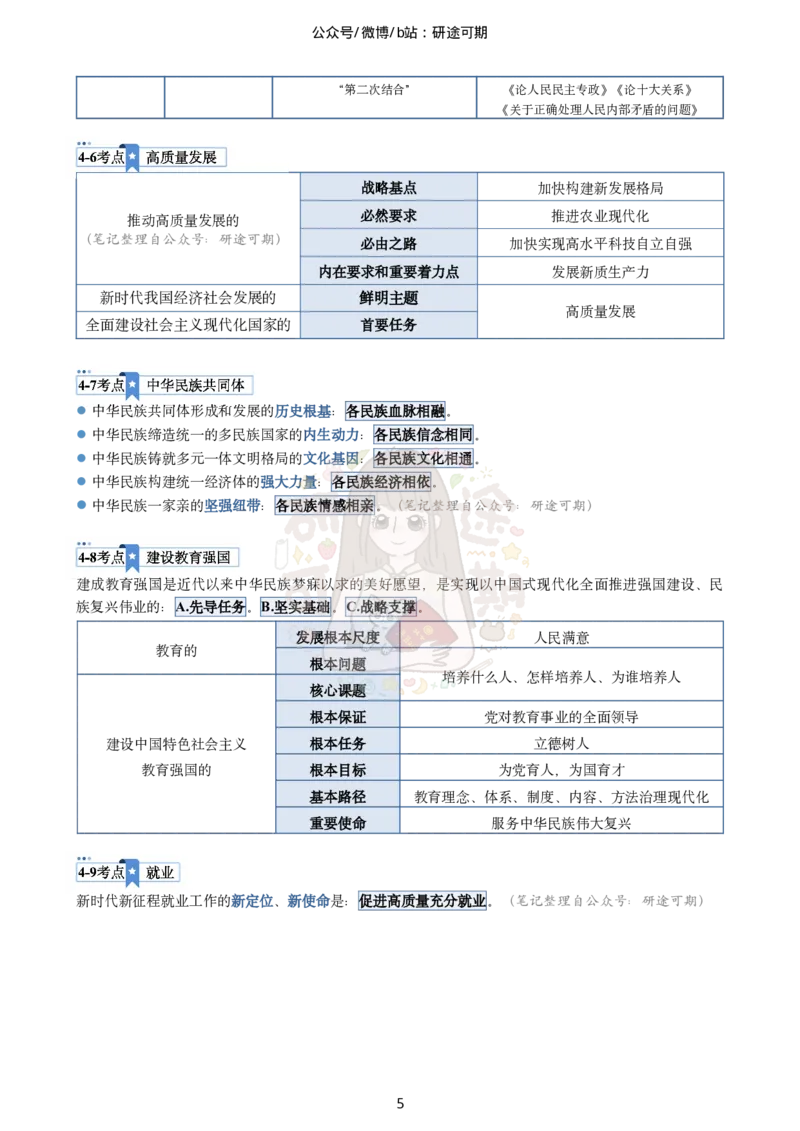 @研途可期-肖八选择题精解（合并）_2026考公资料_（49）政治理论合集_政治理论合集_2025考研政治pdf（笔记）_肖秀荣考研政治_25肖秀荣《八套卷》+浓缩背诵合集