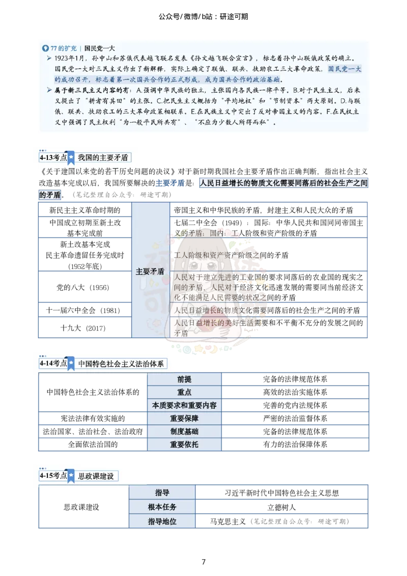 @研途可期-肖八选择题精解（合并）_2026考公资料_（49）政治理论合集_政治理论合集_2025考研政治pdf（笔记）_肖秀荣考研政治_25肖秀荣《八套卷》+浓缩背诵合集