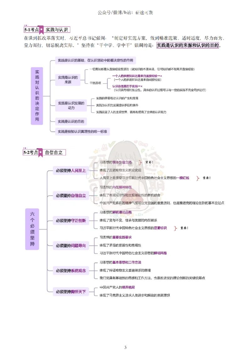 @研途可期-肖八选择题精解（合并）_2026考公资料_（49）政治理论合集_政治理论合集_2025考研政治pdf（笔记）_肖秀荣考研政治_25肖秀荣《八套卷》+浓缩背诵合集
