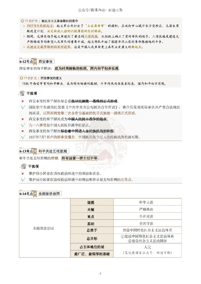 @研途可期-肖八选择题精解（合并）_2026考公资料_（49）政治理论合集_政治理论合集_2025考研政治pdf（笔记）_肖秀荣考研政治_25肖秀荣《八套卷》+浓缩背诵合集