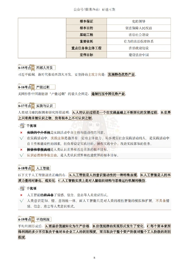 @研途可期-肖八选择题精解（合并）_2026考公资料_（49）政治理论合集_政治理论合集_2025考研政治pdf（笔记）_肖秀荣考研政治_25肖秀荣《八套卷》+浓缩背诵合集