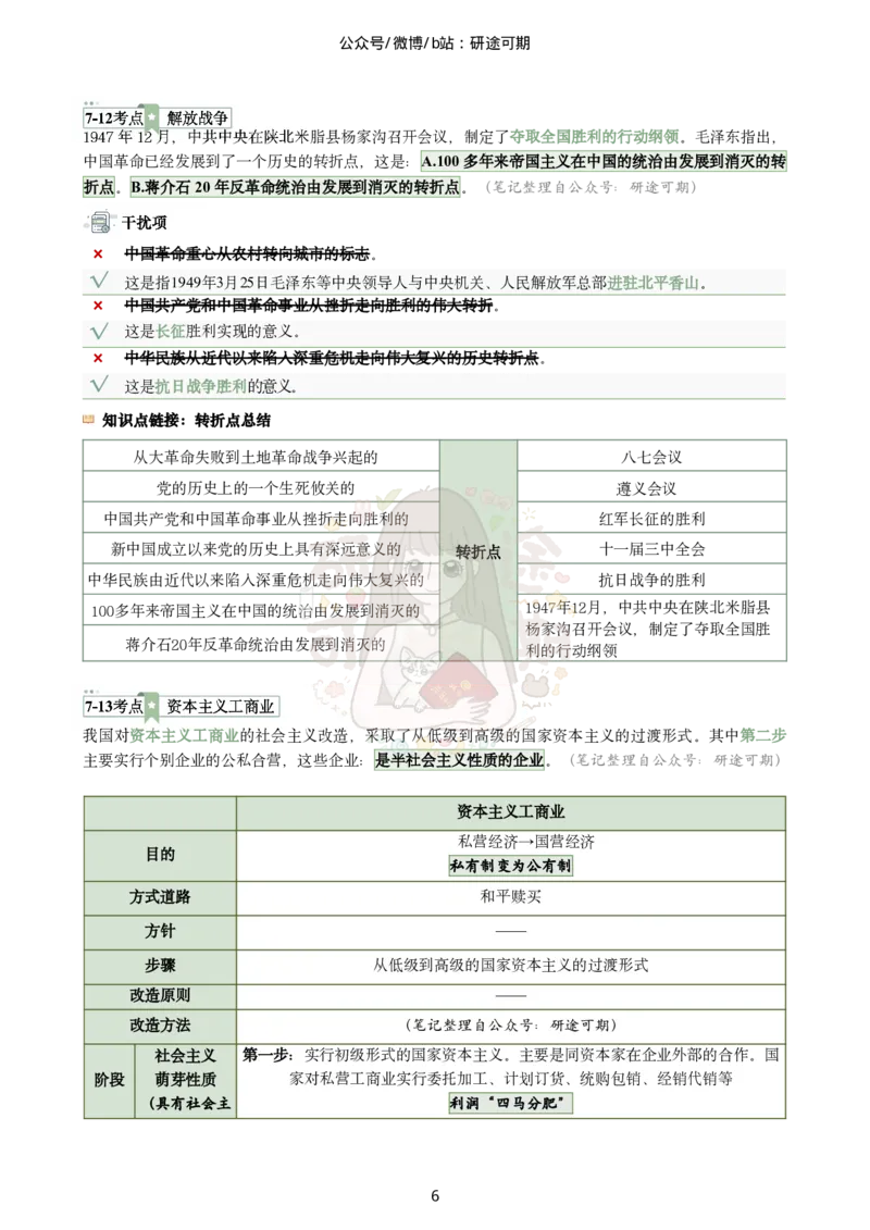 @研途可期-肖八选择题精解（合并）_2026考公资料_（49）政治理论合集_政治理论合集_2025考研政治pdf（笔记）_肖秀荣考研政治_25肖秀荣《八套卷》+浓缩背诵合集