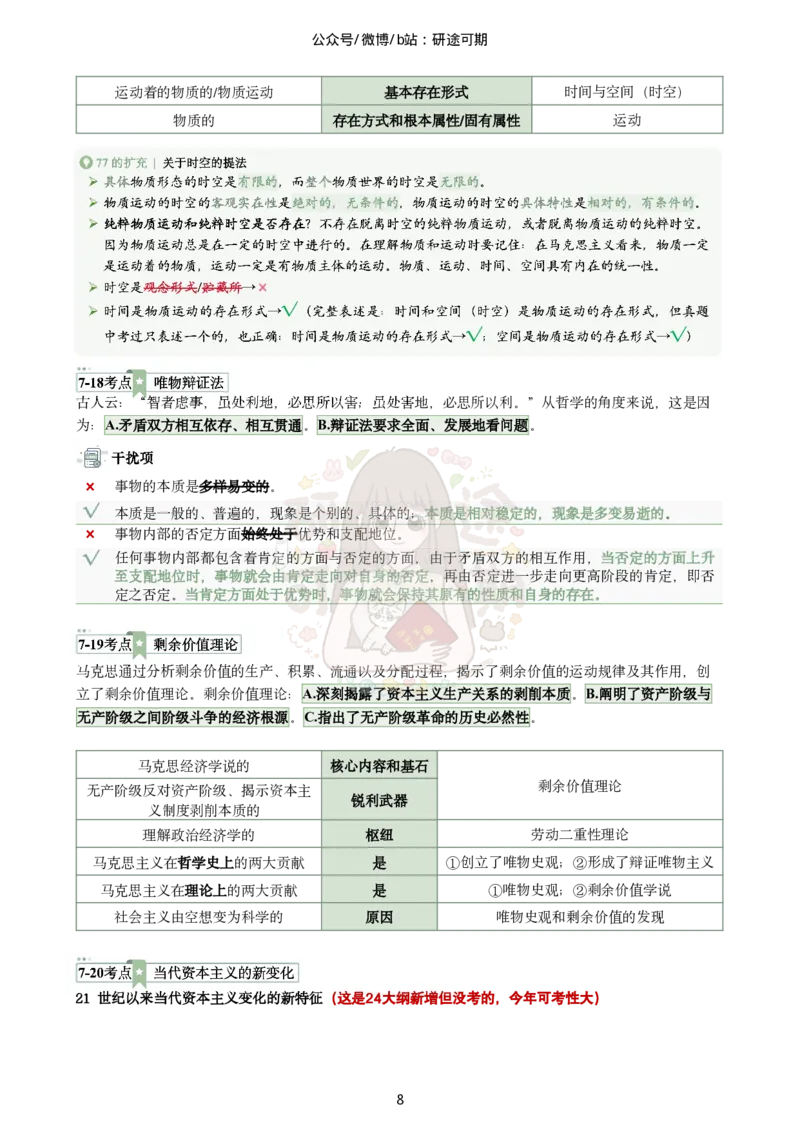 @研途可期-肖八选择题精解（合并）_2026考公资料_（49）政治理论合集_政治理论合集_2025考研政治pdf（笔记）_肖秀荣考研政治_25肖秀荣《八套卷》+浓缩背诵合集
