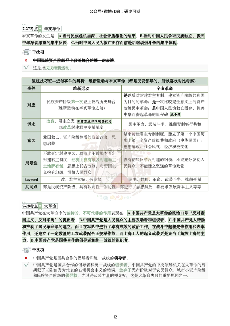 @研途可期-肖八选择题精解（合并）_2026考公资料_（49）政治理论合集_政治理论合集_2025考研政治pdf（笔记）_肖秀荣考研政治_25肖秀荣《八套卷》+浓缩背诵合集