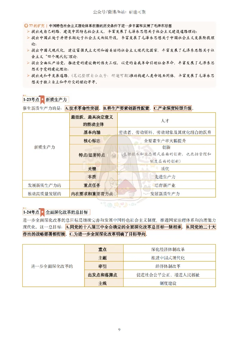 @研途可期-肖八选择题精解（合并）_2026考公资料_（49）政治理论合集_政治理论合集_2025考研政治pdf（笔记）_肖秀荣考研政治_25肖秀荣《八套卷》+浓缩背诵合集