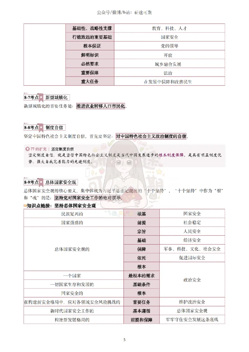 @研途可期-肖八选择题精解（合并）_2026考公资料_（49）政治理论合集_政治理论合集_2025考研政治pdf（笔记）_肖秀荣考研政治_25肖秀荣《八套卷》+浓缩背诵合集