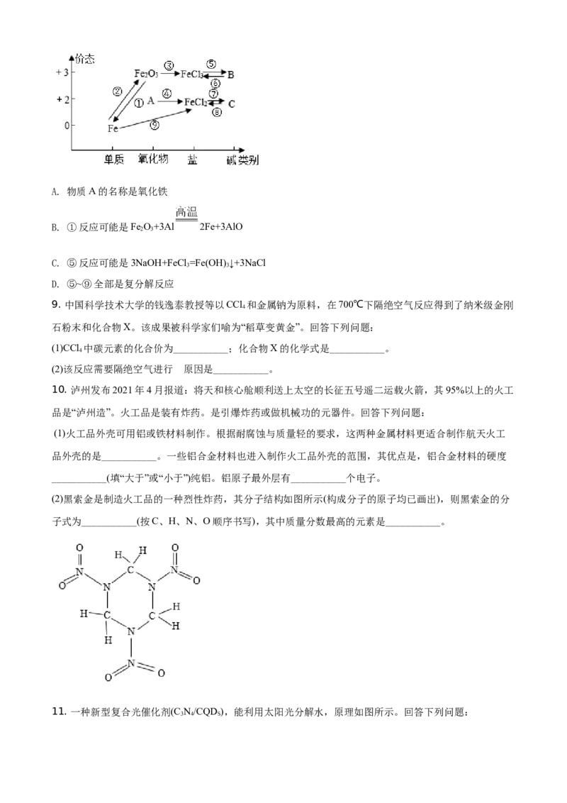 精品解析：四川省泸州市2021年中考化学试题（原卷版）_中考真题_5.化学中考真题2015-2024年_地区卷_四川省_四川泸州化学12-22