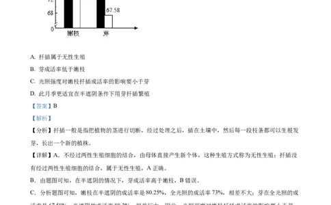 精品解析：2024年内蒙古中考生物真题（解析版）_中考真题_8.生物中考真题2015-2024年_2024年中考生物真题_精品解析：2024年内蒙古中考生物真题