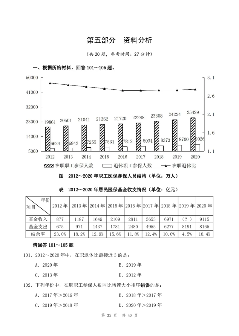 （13）四海25上半年2期套题班《行测》_2026考公资料_花生十三合集_套题班2025花生行测+飞扬申论套题⭐⭐_行测套题2025省考花生十三套题二期_题本