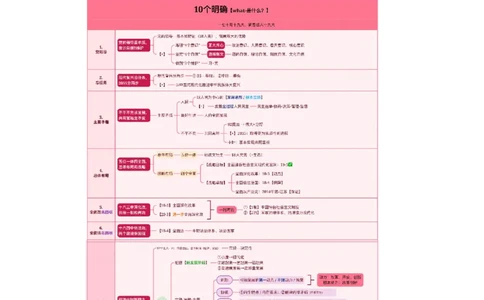 随堂笔记DAY619年国考地市卷_2026考公资料_（49）政治理论合集_政治理论名师类_常识2025丹丹国省考常识全家桶（系统课+套题课+冲刺课）_讲义_国考套题课笔记