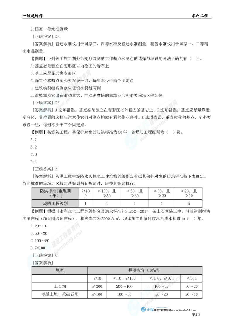 2025年一级建造师《水利实务》章节精炼习题直播（一）_2026年一级建造师_2026年一建水利_2025年一建水利SVIP_03-习题精析✿实战特训✿模考通关_24-水利《精炼题直播》孙琦JG