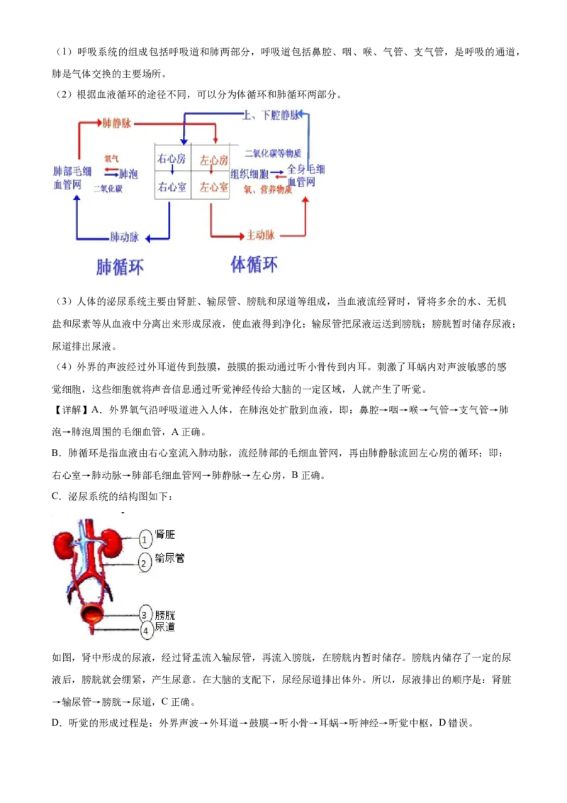 精品解析：山东省菏泽市2020年中考生物试题（解析版）_中考真题_8.生物中考真题2015-2024年_2020生物真题74份_2020年中考真题精品解析生物（山东菏泽卷）精编word版