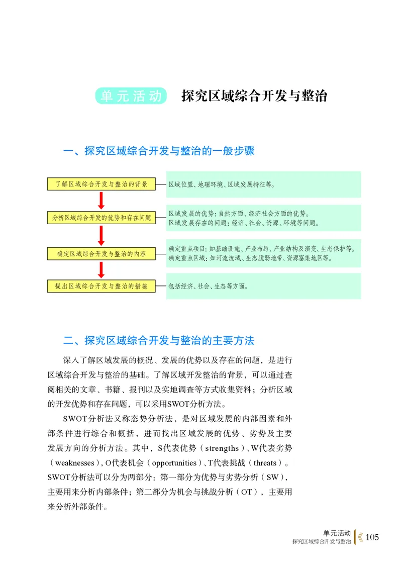 鲁教版地理选修第二册高清教材_4-教培资料-26年最新资料-同步更新_初中高中教资_03科三专项（进去保存报考的学科即可）_02科三专项（笔记真题思维导图教学设计版本二）