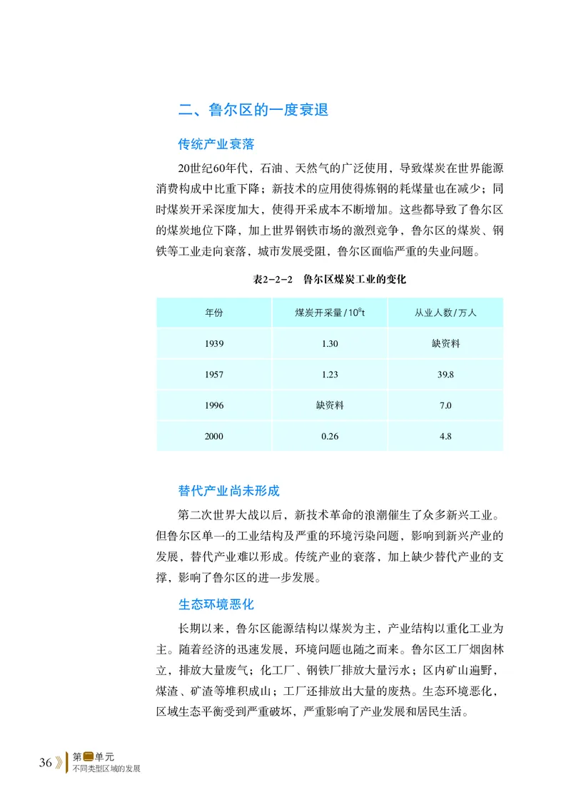 鲁教版地理选修第二册高清教材_4-教培资料-26年最新资料-同步更新_初中高中教资_03科三专项（进去保存报考的学科即可）_02科三专项（笔记真题思维导图教学设计版本二）
