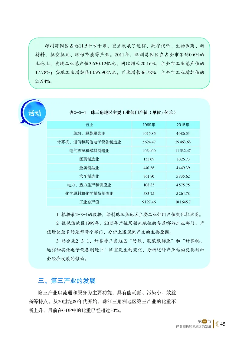 鲁教版地理选修第二册高清教材_4-教培资料-26年最新资料-同步更新_初中高中教资_03科三专项（进去保存报考的学科即可）_02科三专项（笔记真题思维导图教学设计版本二）