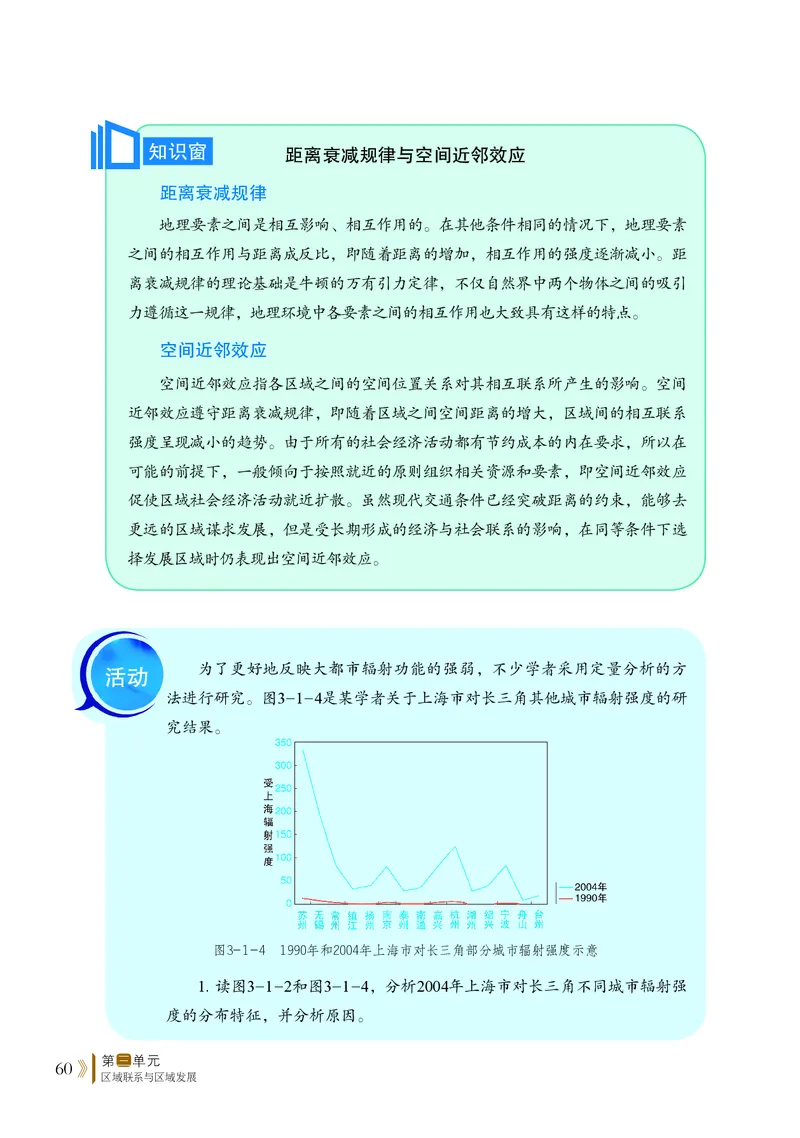 鲁教版地理选修第二册高清教材_4-教培资料-26年最新资料-同步更新_初中高中教资_03科三专项（进去保存报考的学科即可）_02科三专项（笔记真题思维导图教学设计版本二）