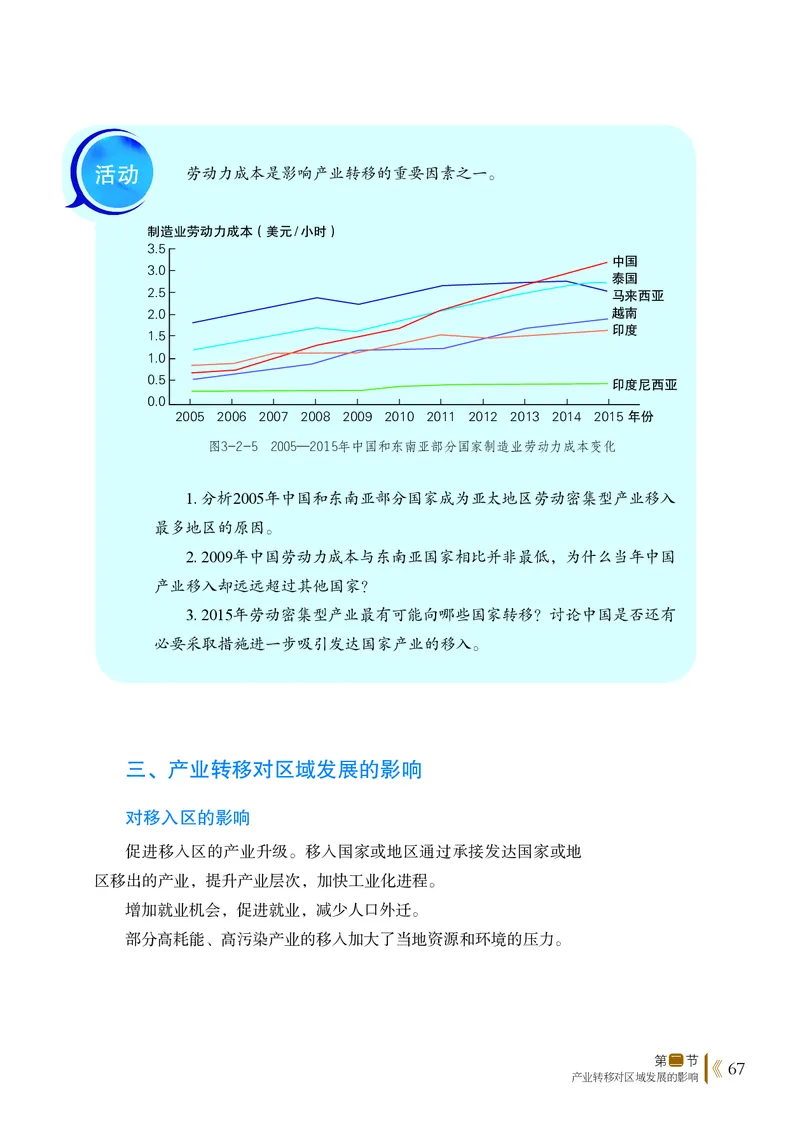 鲁教版地理选修第二册高清教材_4-教培资料-26年最新资料-同步更新_初中高中教资_03科三专项（进去保存报考的学科即可）_02科三专项（笔记真题思维导图教学设计版本二）