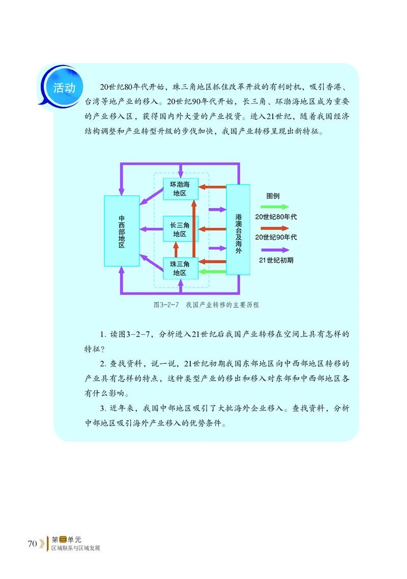 鲁教版地理选修第二册高清教材_4-教培资料-26年最新资料-同步更新_初中高中教资_03科三专项（进去保存报考的学科即可）_02科三专项（笔记真题思维导图教学设计版本二）