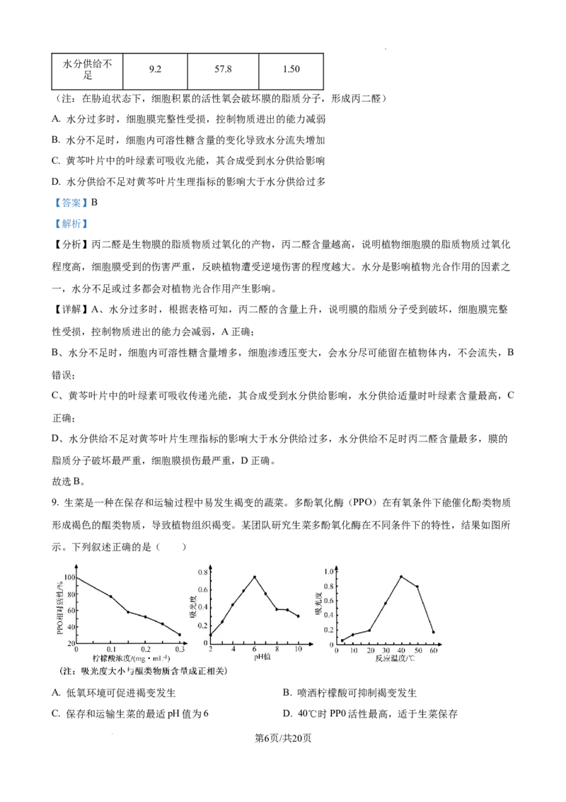 2025年高考综合改革适应性演练（八省联考）生物答案（四川）_2025年1月_❤2025年高考综合改革适应性演练（八省联考）(1)