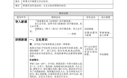 高中语文选择性必修下《陈情表》第一课时_4-教培资料-26年最新资料-同步更新_初中高中教资_03科三专项（进去保存报考的学科即可）_12小某书热门博主（高中语文）_第二套推荐