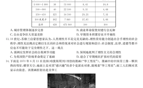 九师联盟2025届高三下学期2月开学考试历史_2025年2月_250210九师联盟2025届高三下学期2月开学考试试题（全科）_九师联盟2025届高三下学期2月开学考试历史