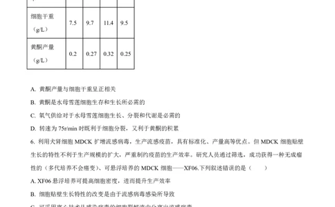 2025《高考真题&bull;湖北》生物试卷_2025《全国高考真题卷》各地方卷_2025《高考真题&bull;湖北》