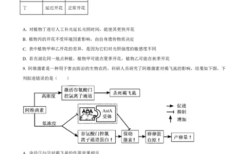 2025《高考真题&bull;湖北》生物试卷_2025《全国高考真题卷》各地方卷_2025《高考真题&bull;湖北》